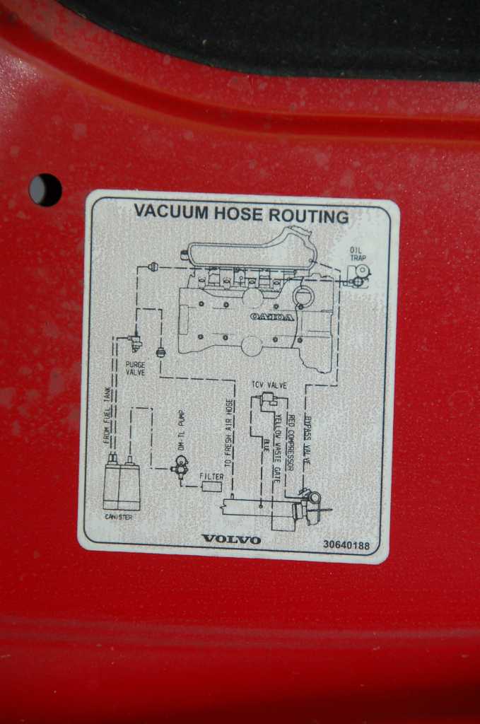 IPD TCV install in S40/V50 SwedeSpeed Volvo Performance Forum